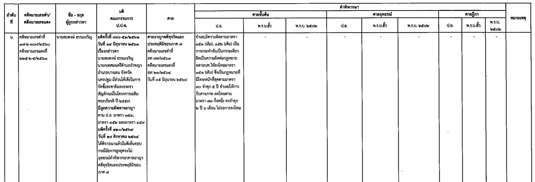 picppcssaassasa11 19 64