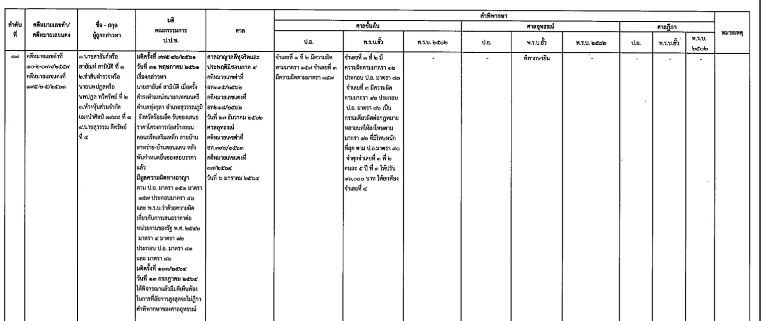 picppplldssdsdsddssd10 2 64