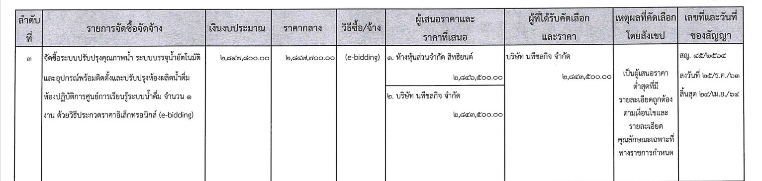 picpptgyhhsaasas9633yyya10 4 64