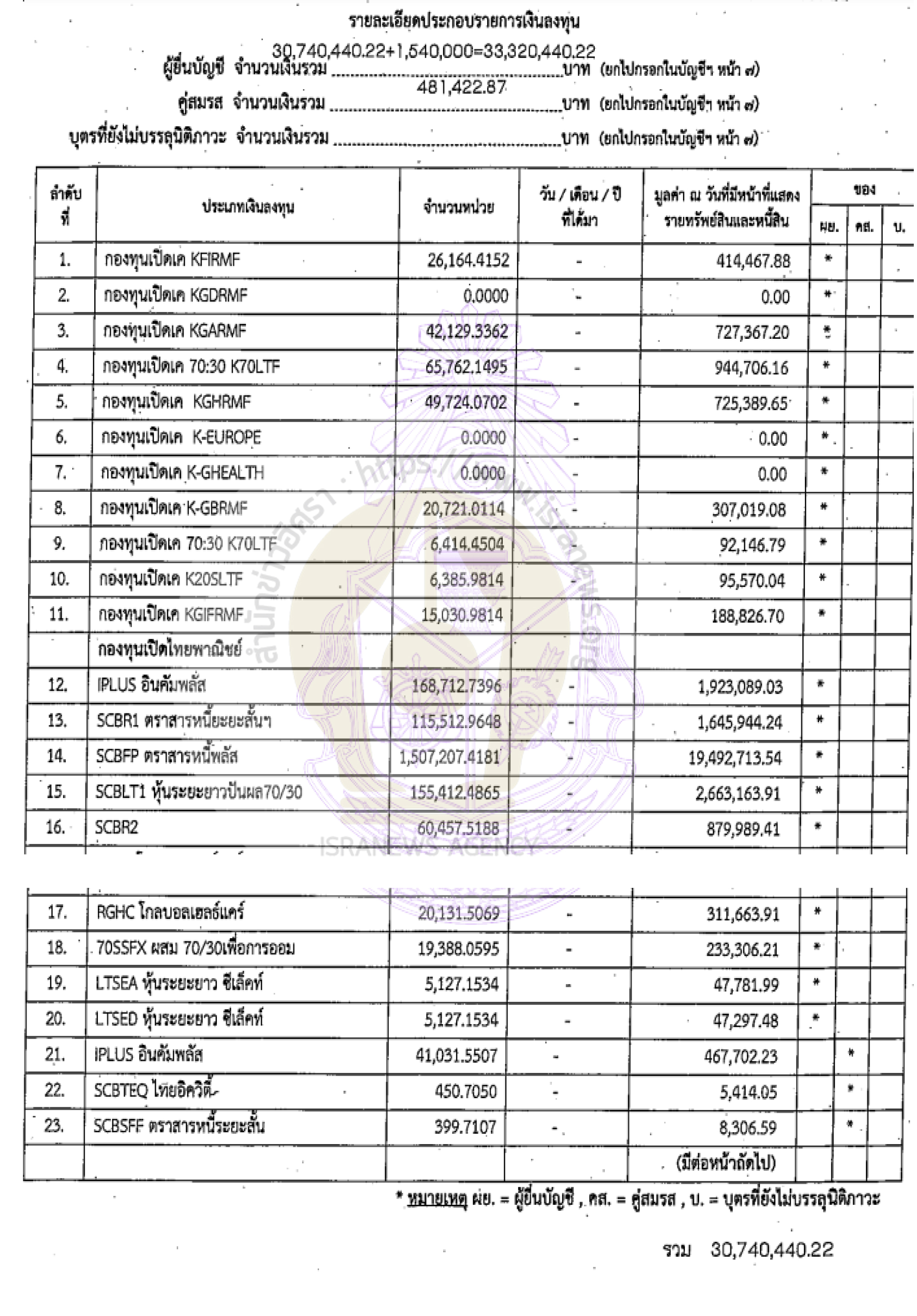 picsubdsasassa02110 25 64