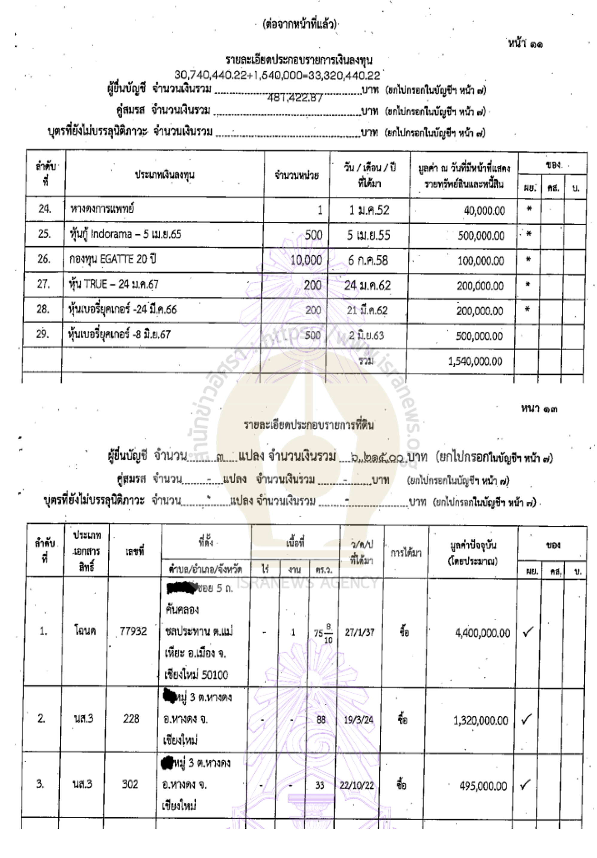 picsubdsasassa03110 25 64