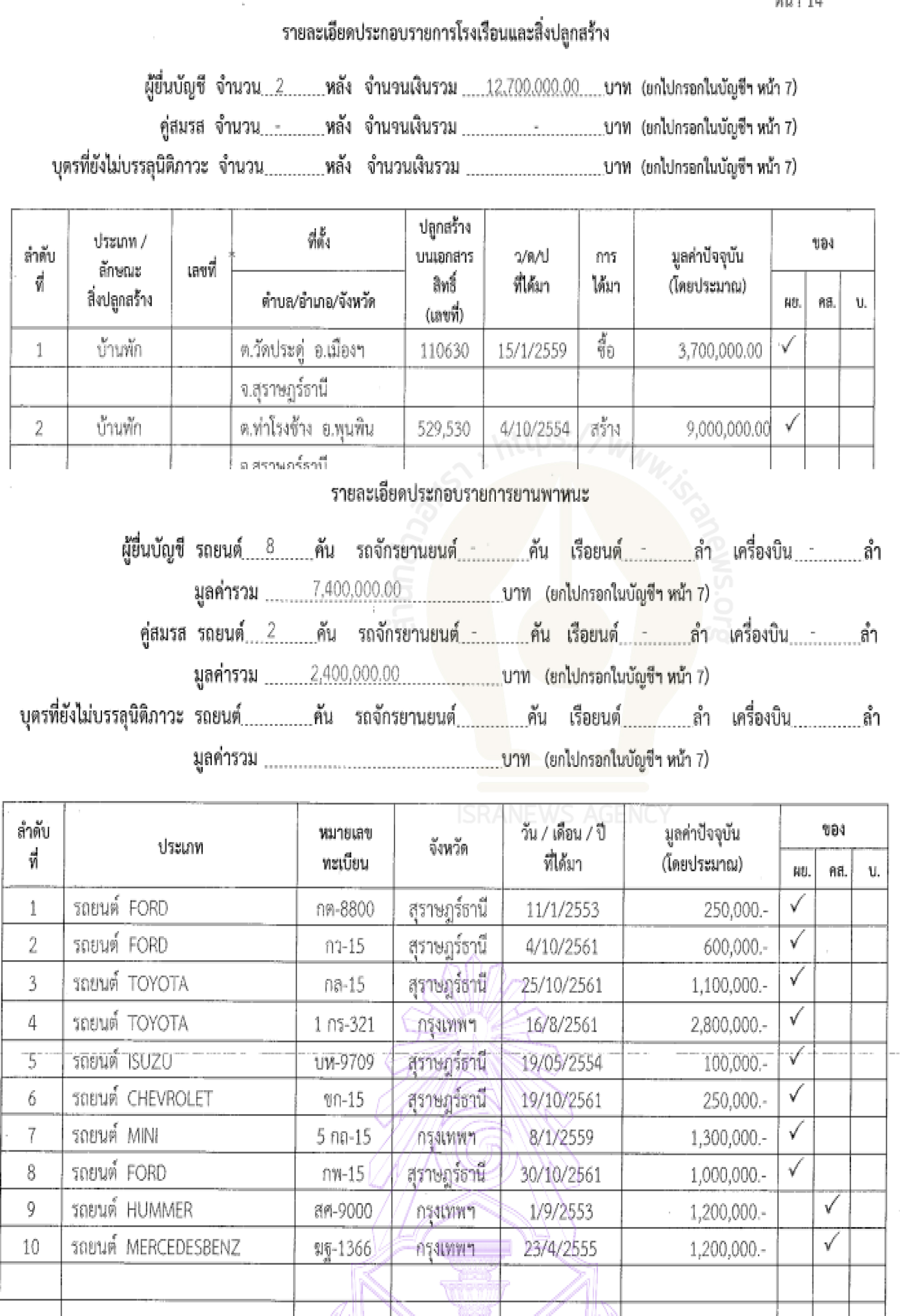 picsubsannC0310 9 64