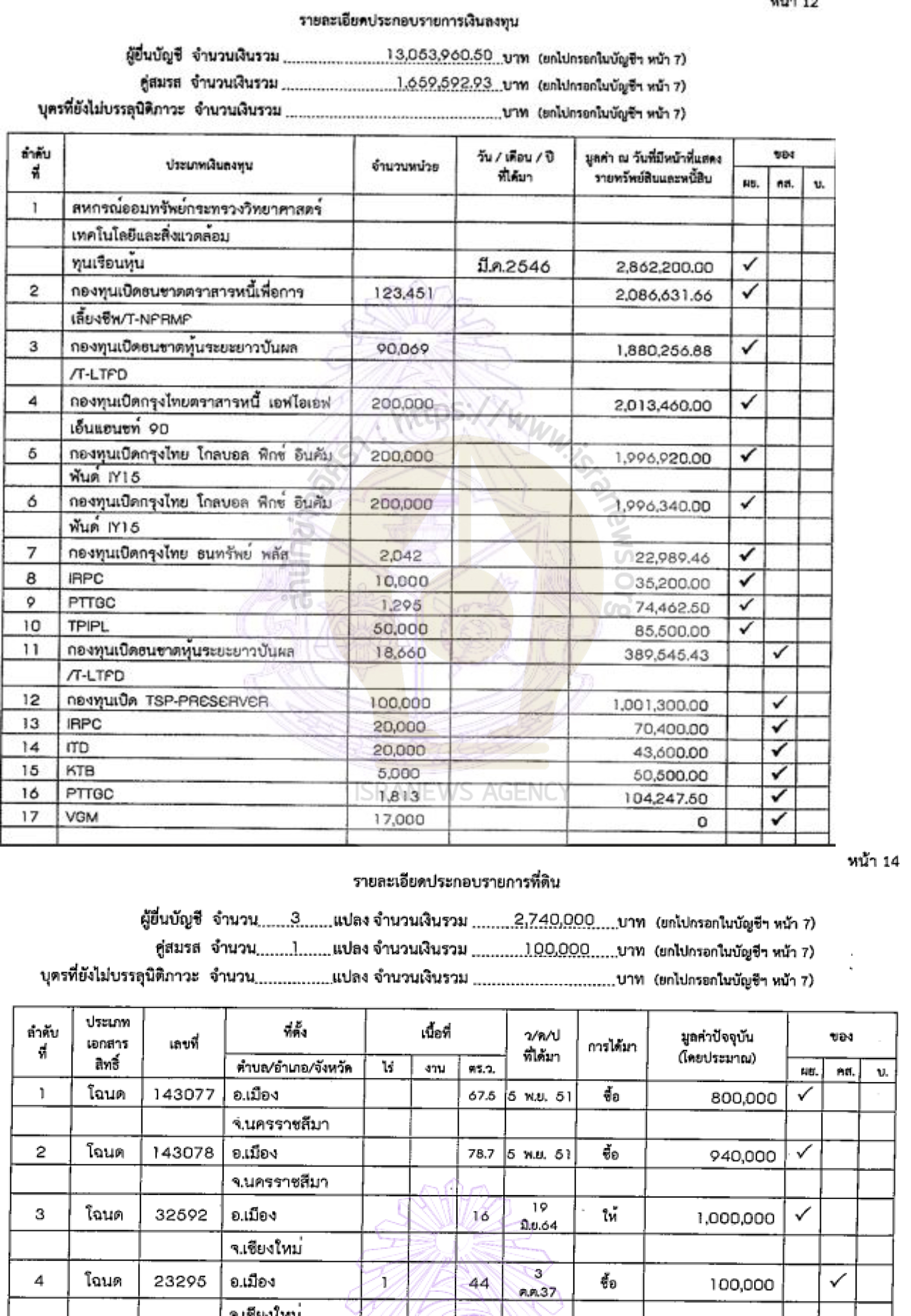 picsuneeeee0110 25 64