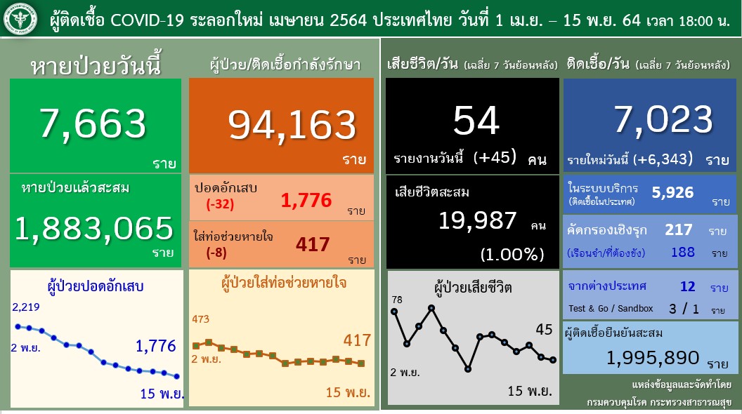 messageImage 1636931111659