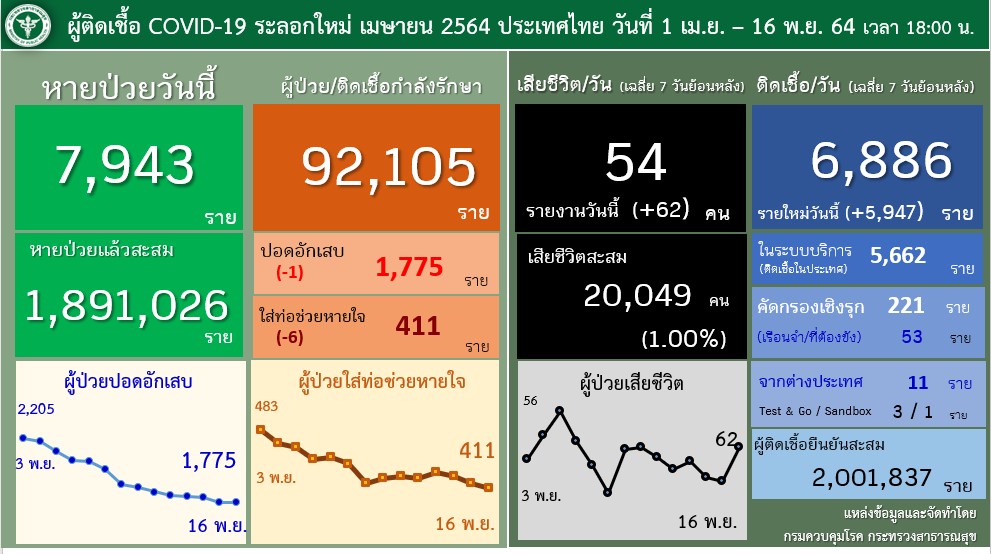 messageImage 1637016151825