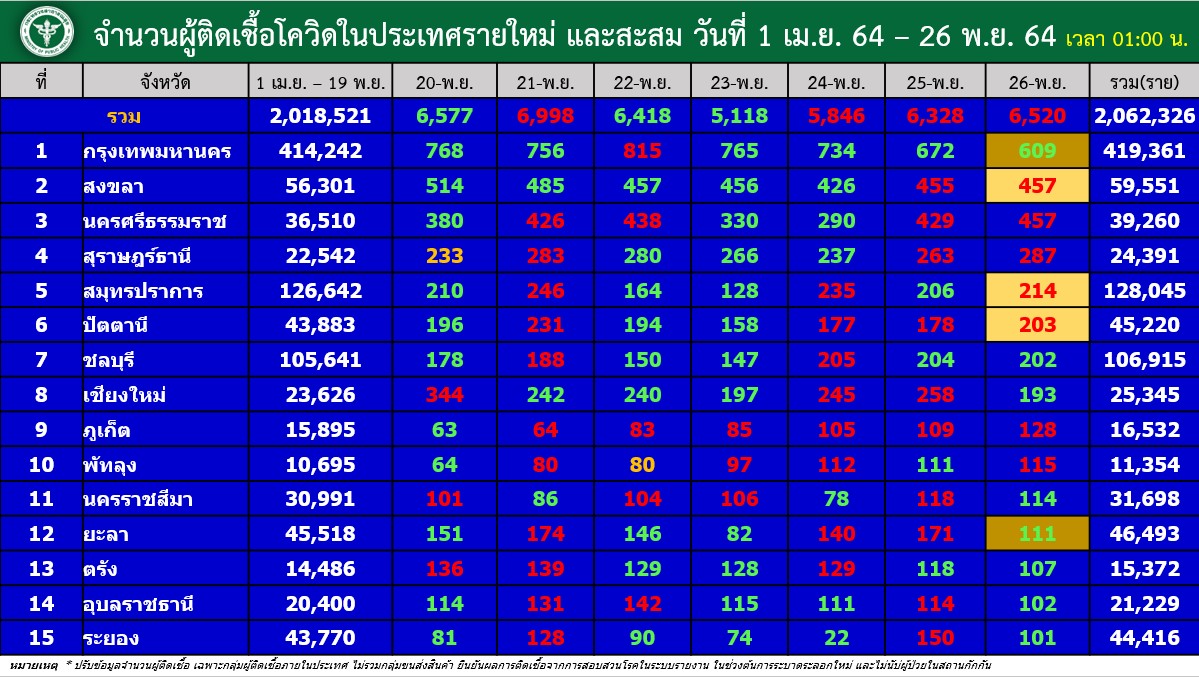 messageImage 1637880759787