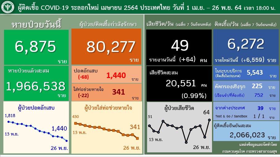 messageImage 1637881898347