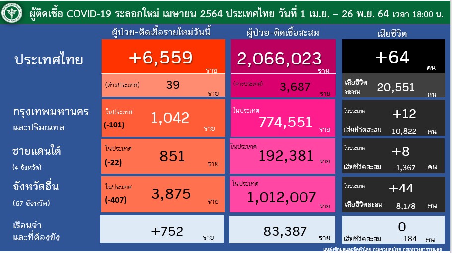 messageImage 1637881926043