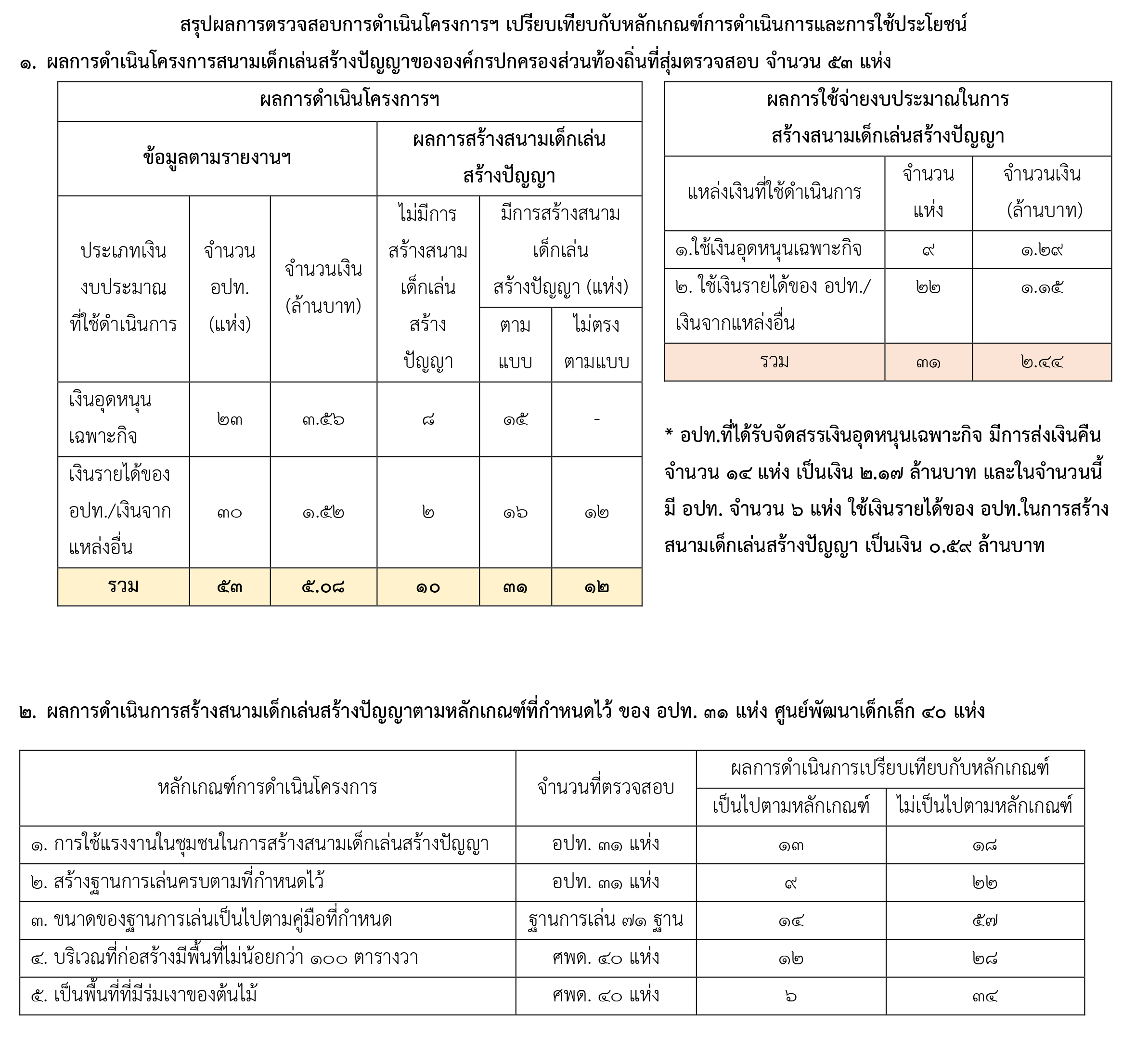 picloikkdsdseweewdsdssd11 22 64