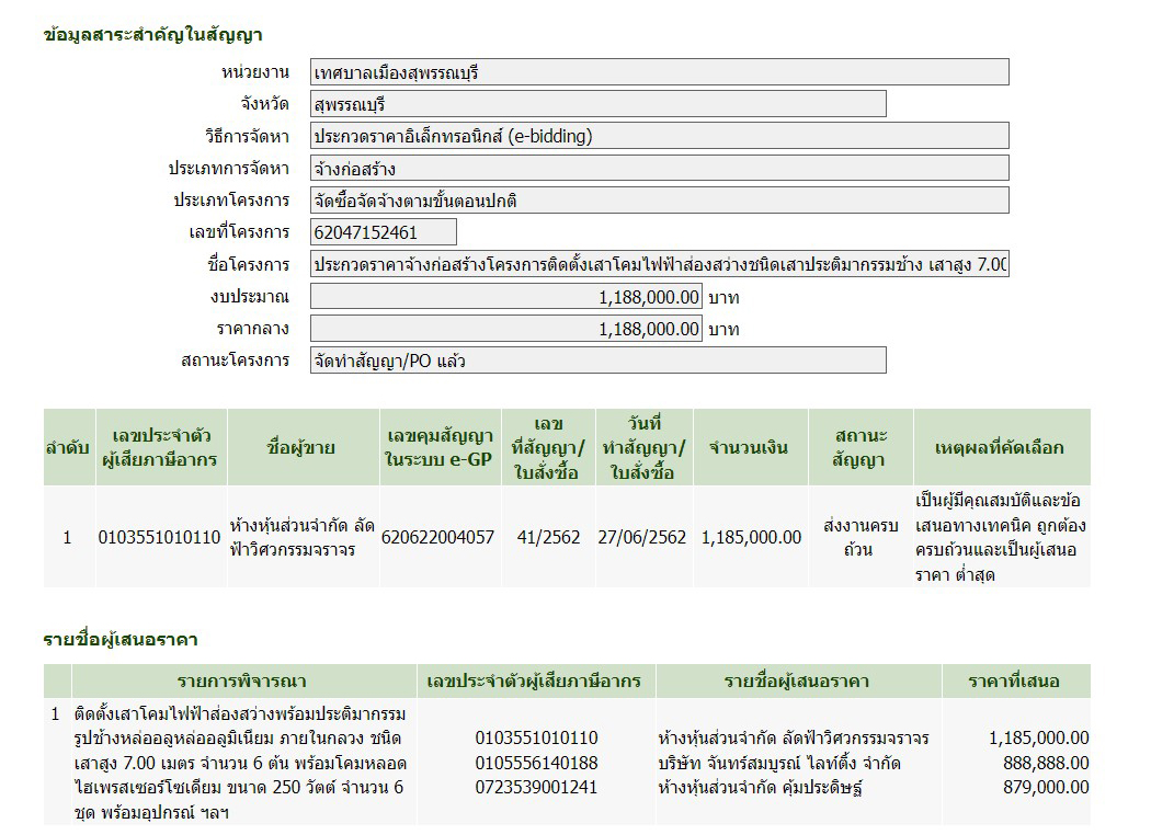 picopolldsldsdsdsdsds0006311 29 64