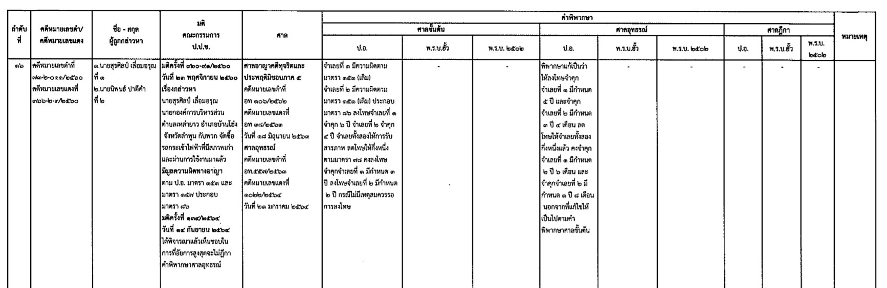 picppcsddfgfgg11 30 64