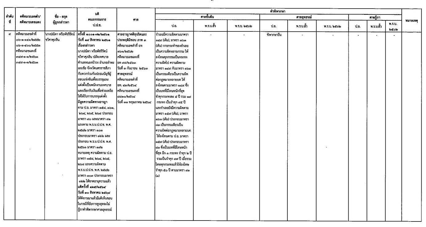 picpppcsddsdsds11 27 64