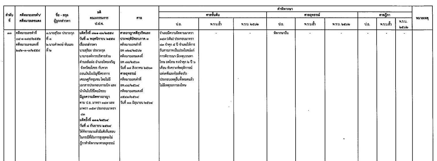 picpppcsddsdsdssd11 28 64