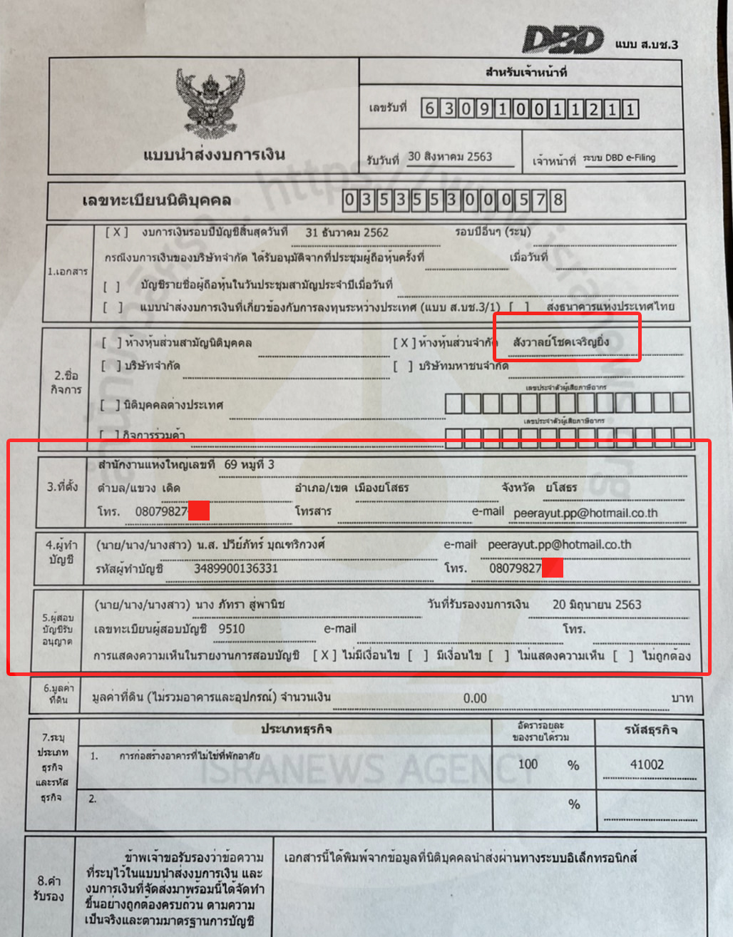 picppyhhggasgsaggsa12 2 64