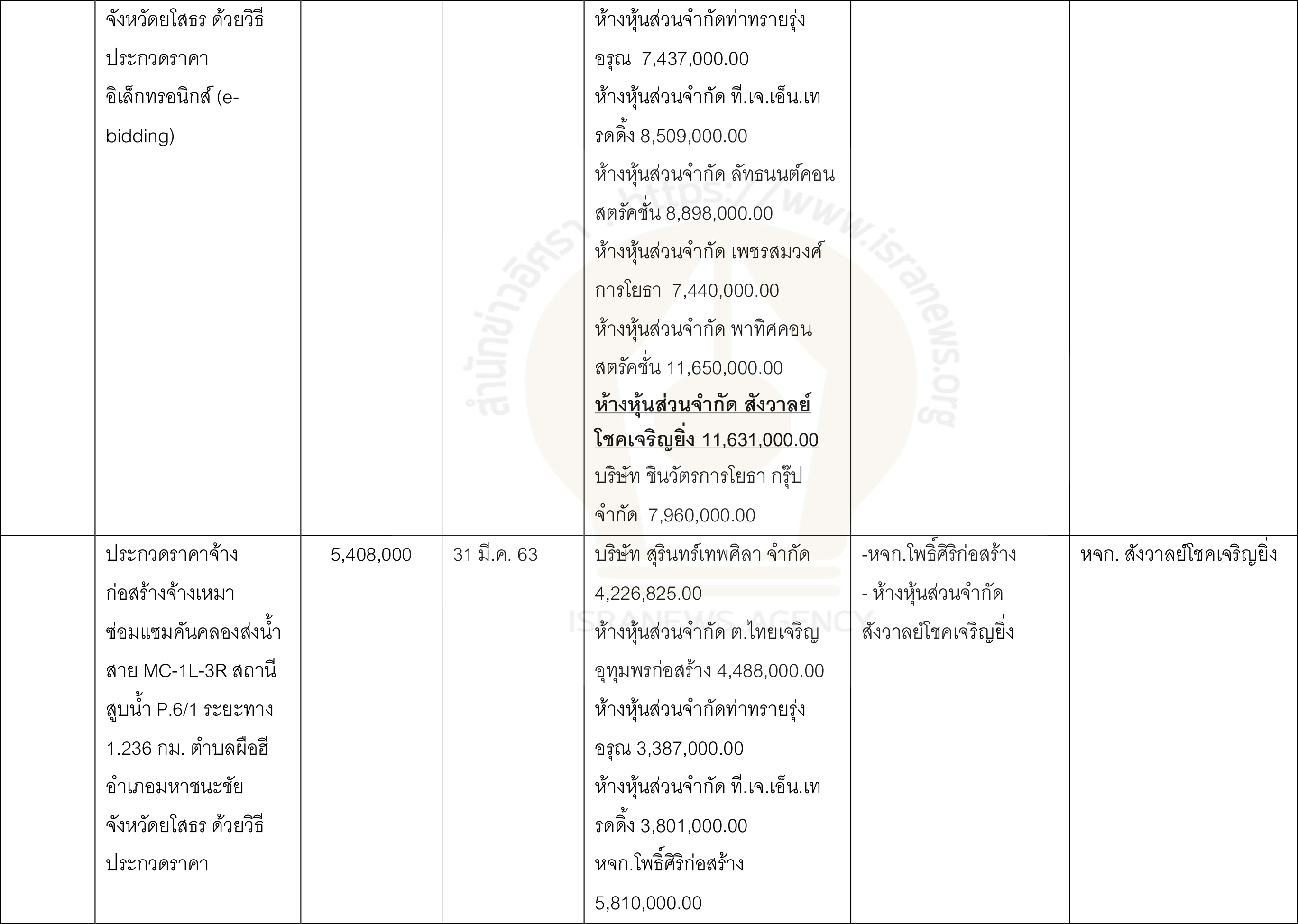 pictaranggffsasasasas0012 2 64.jpg4