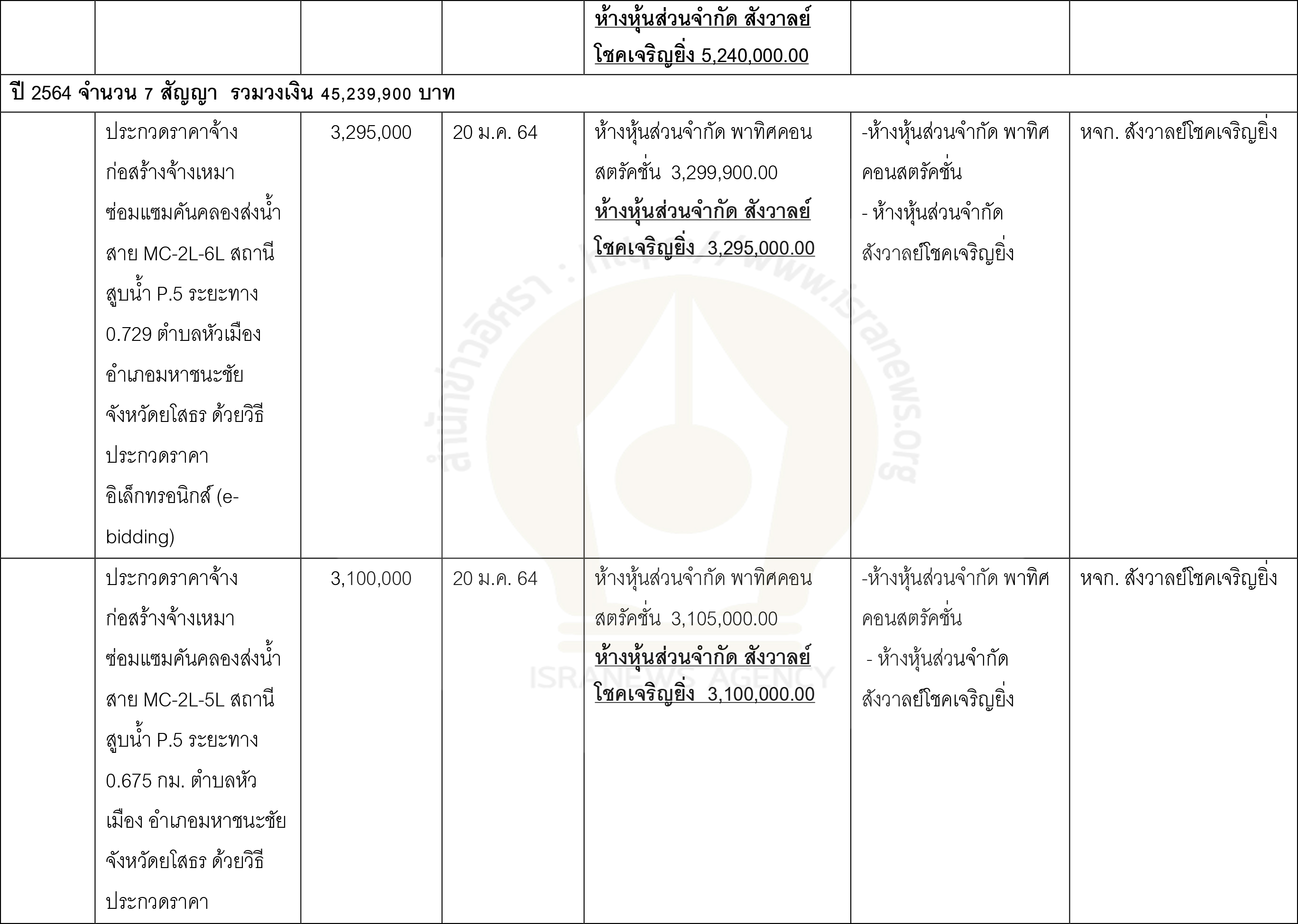 pictaranggffsasasasas0212 2 64.jpg4