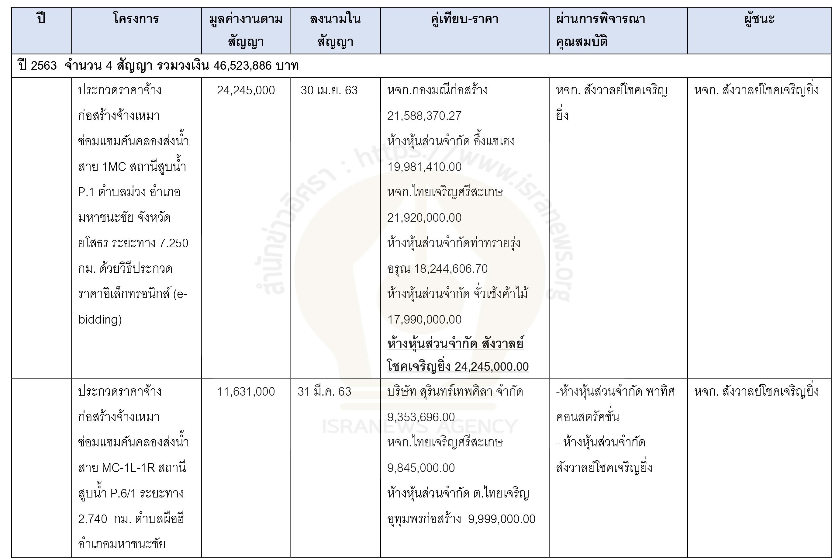 pictaranggffsasasasas12 2 64.jpg4
