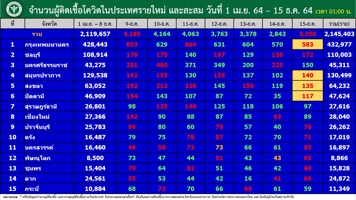 messageImage 1639520710154