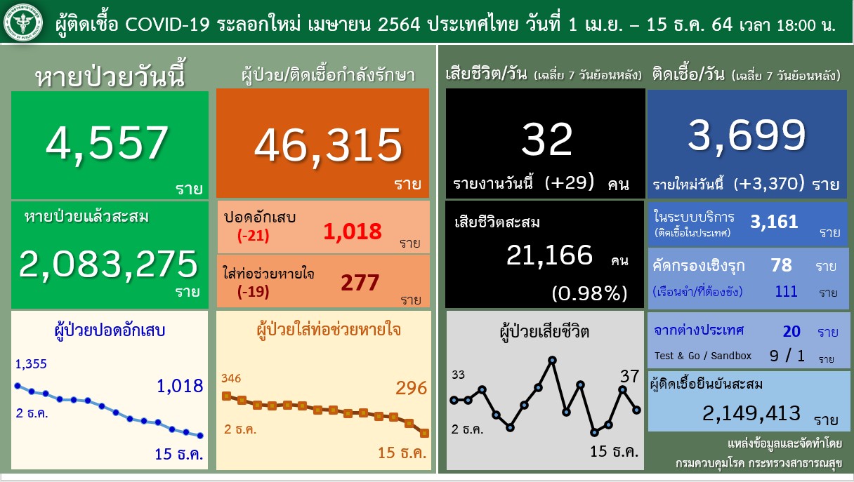 messageImage 1639520765158