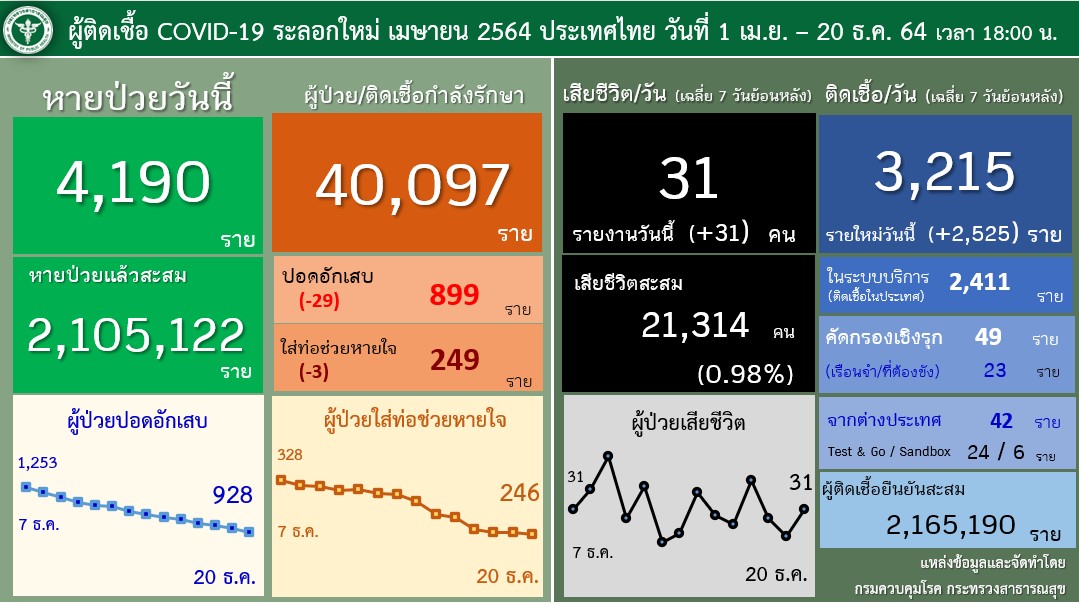 messageImage 1639952616878