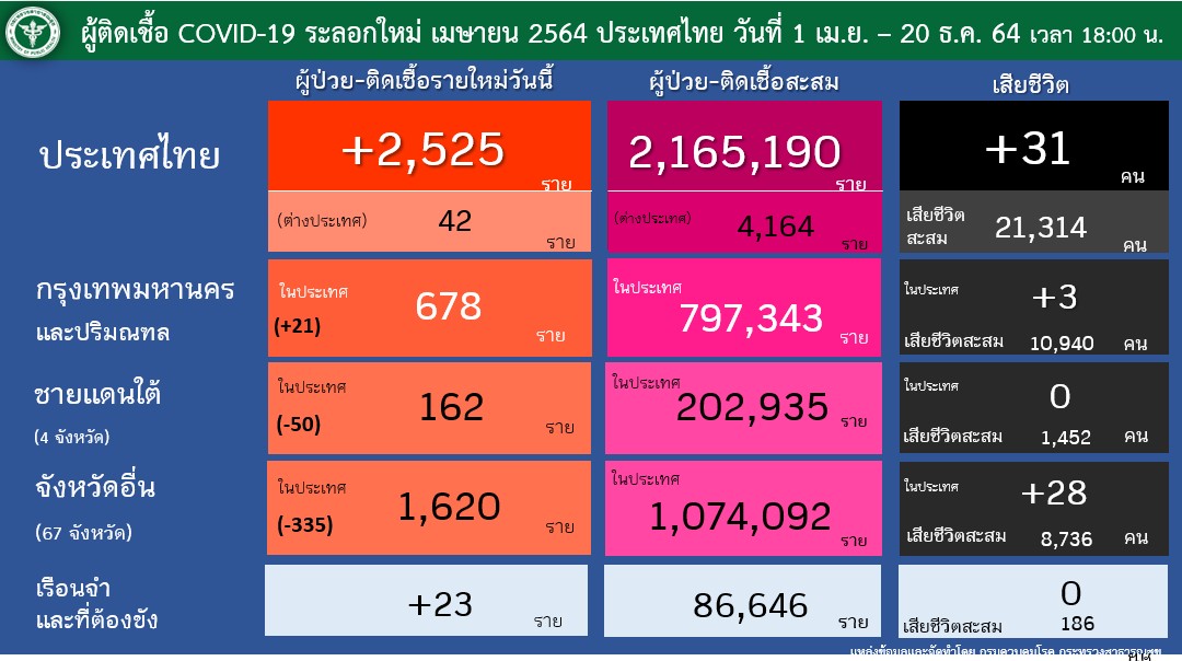 messageImage 1639952676783