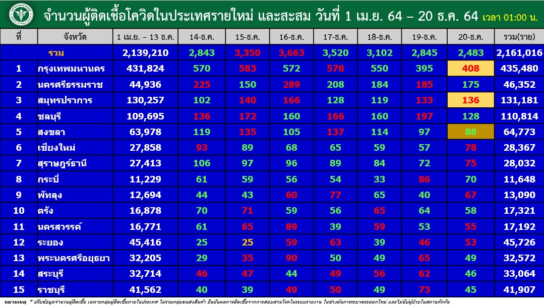 messageImage 1639952704989