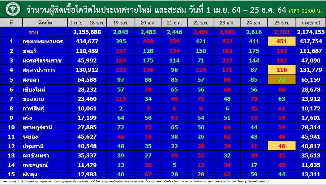 messageImage 1640386660727