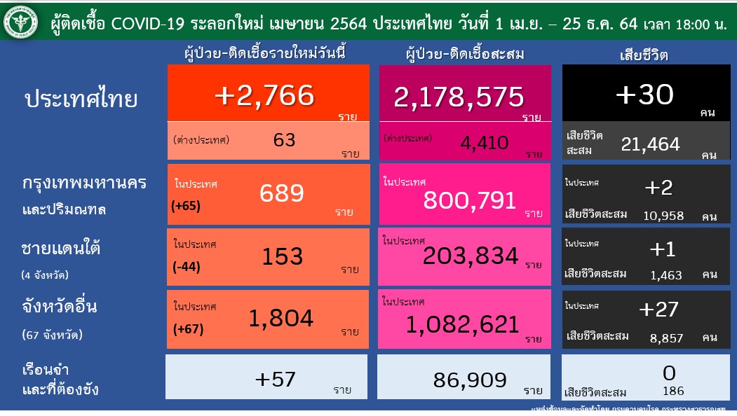 messageImage 1640386689301