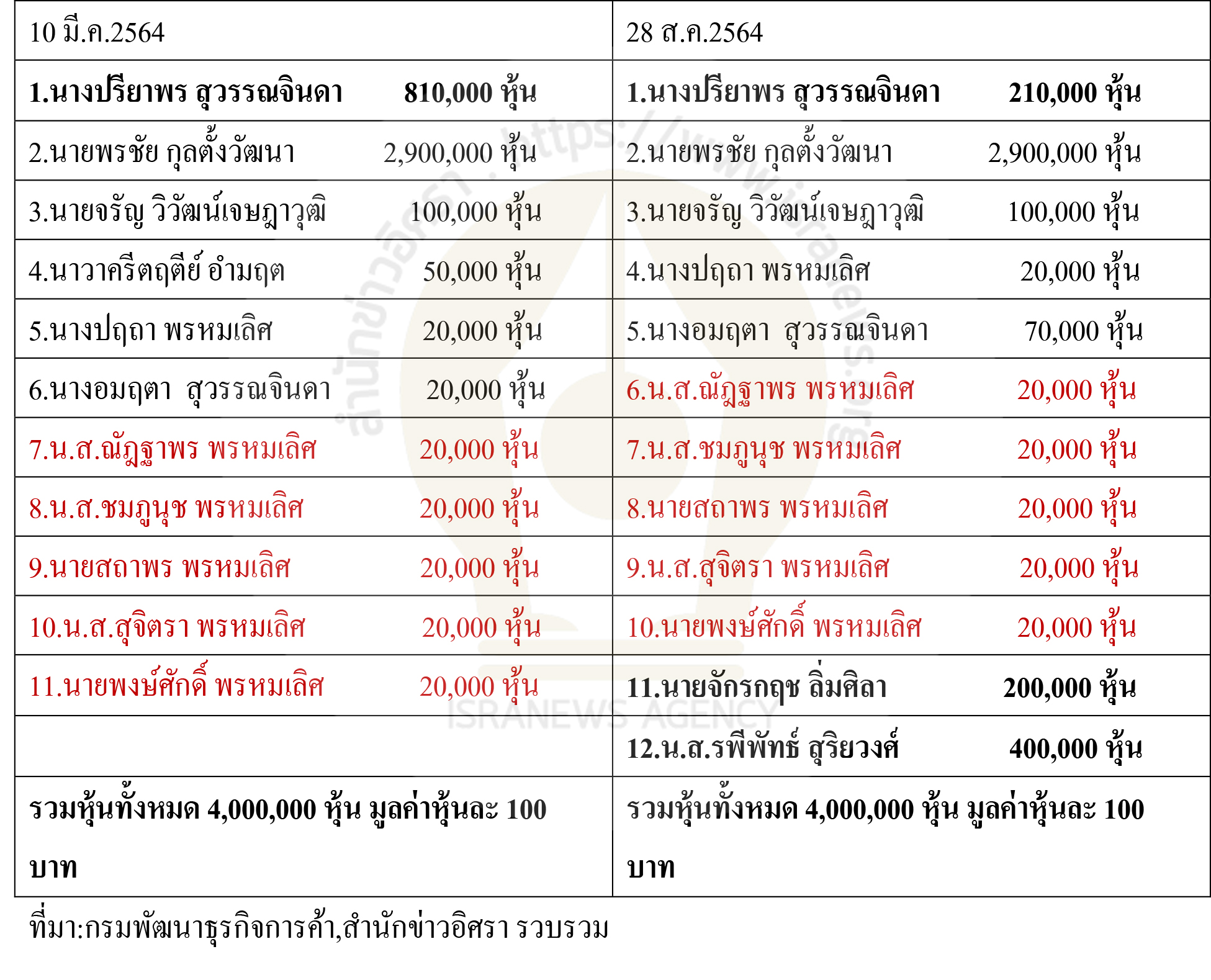 picnewsaaaa0012 16 64