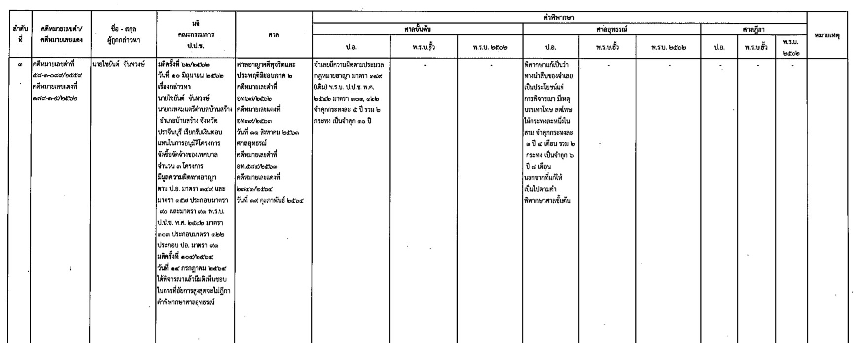 picppcbrgtffffsasasasa12 13 64