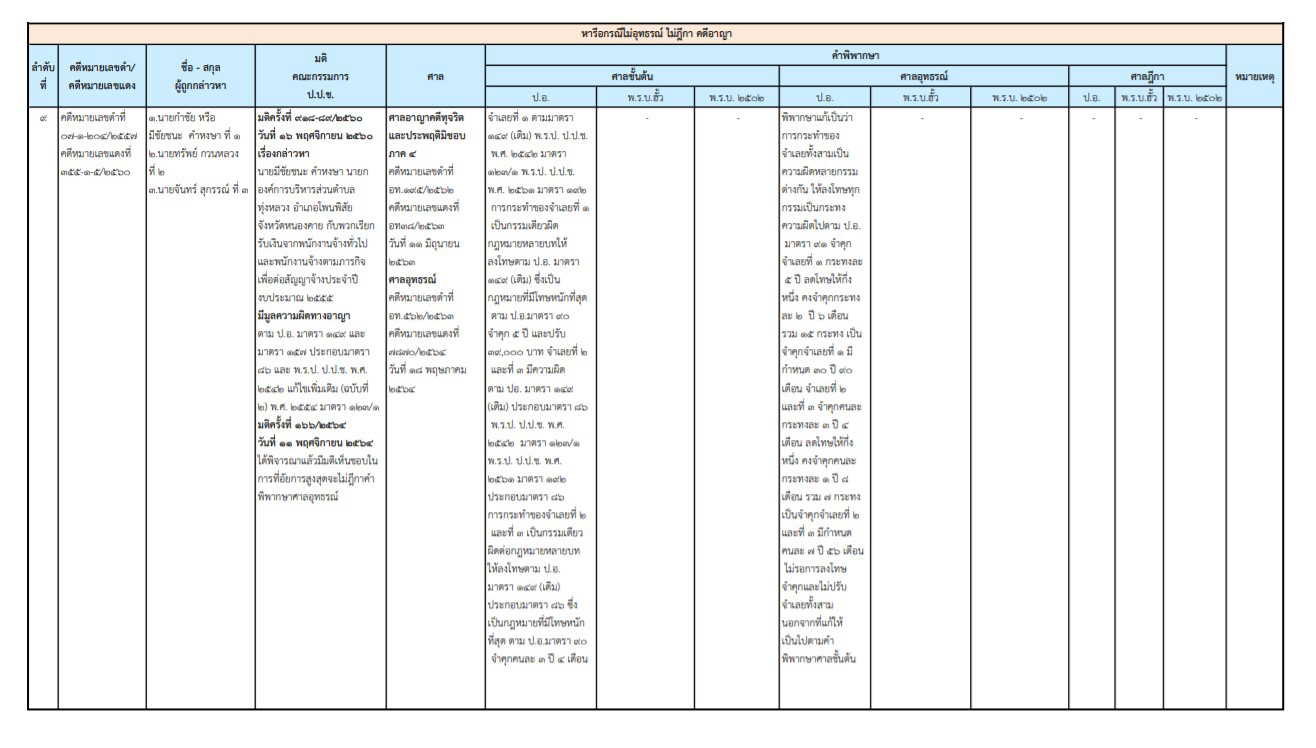 picppckdsaaaa1 29 65