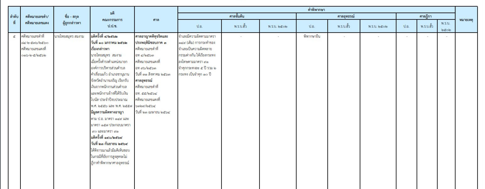 picppcnhhggsagsagsa12 18 64