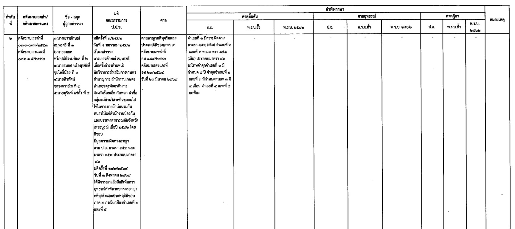 picppcpppcsghdssdsdsd6612 10 64