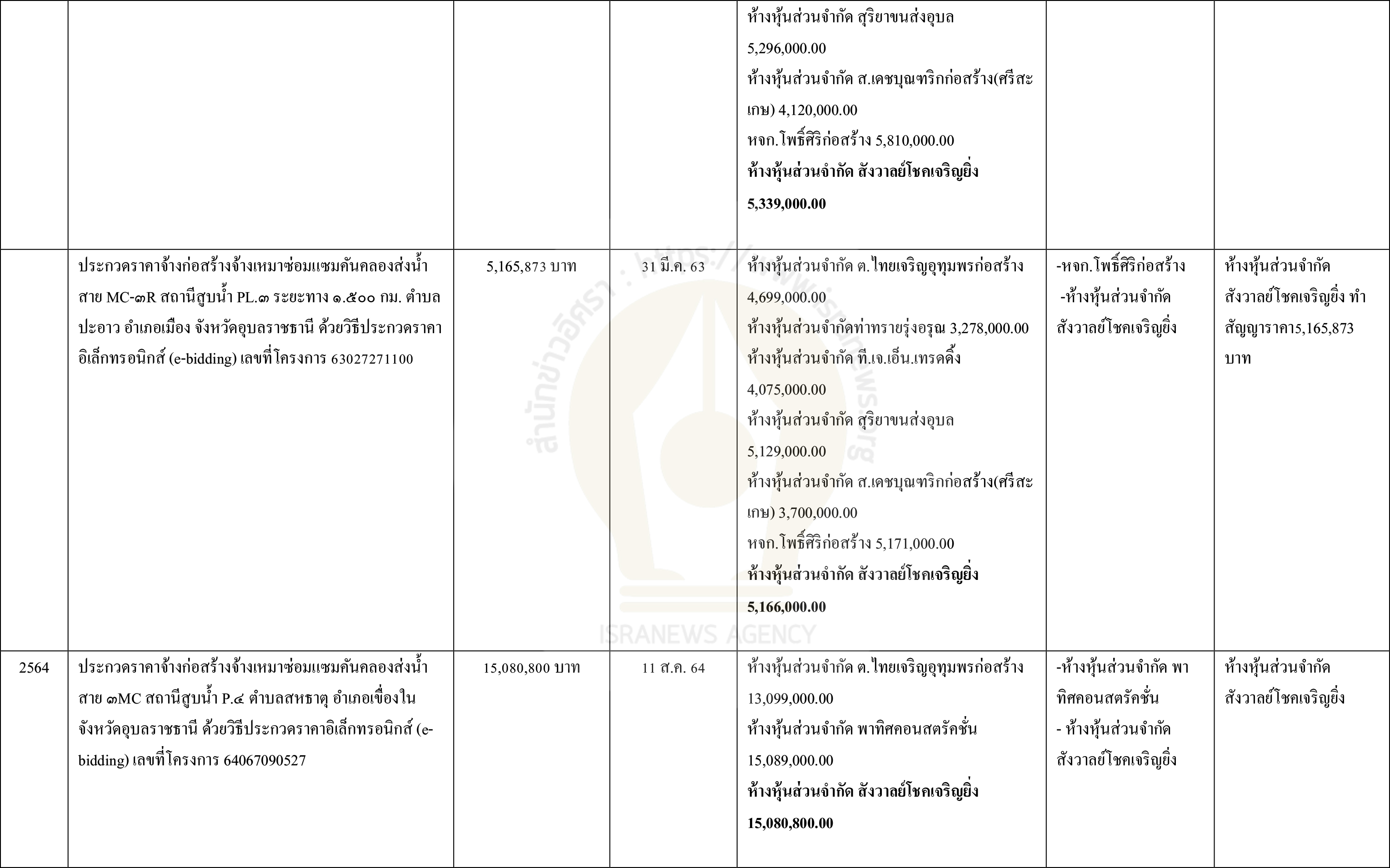 picppllksksakjjsajsajsajsajsajas12 10 64