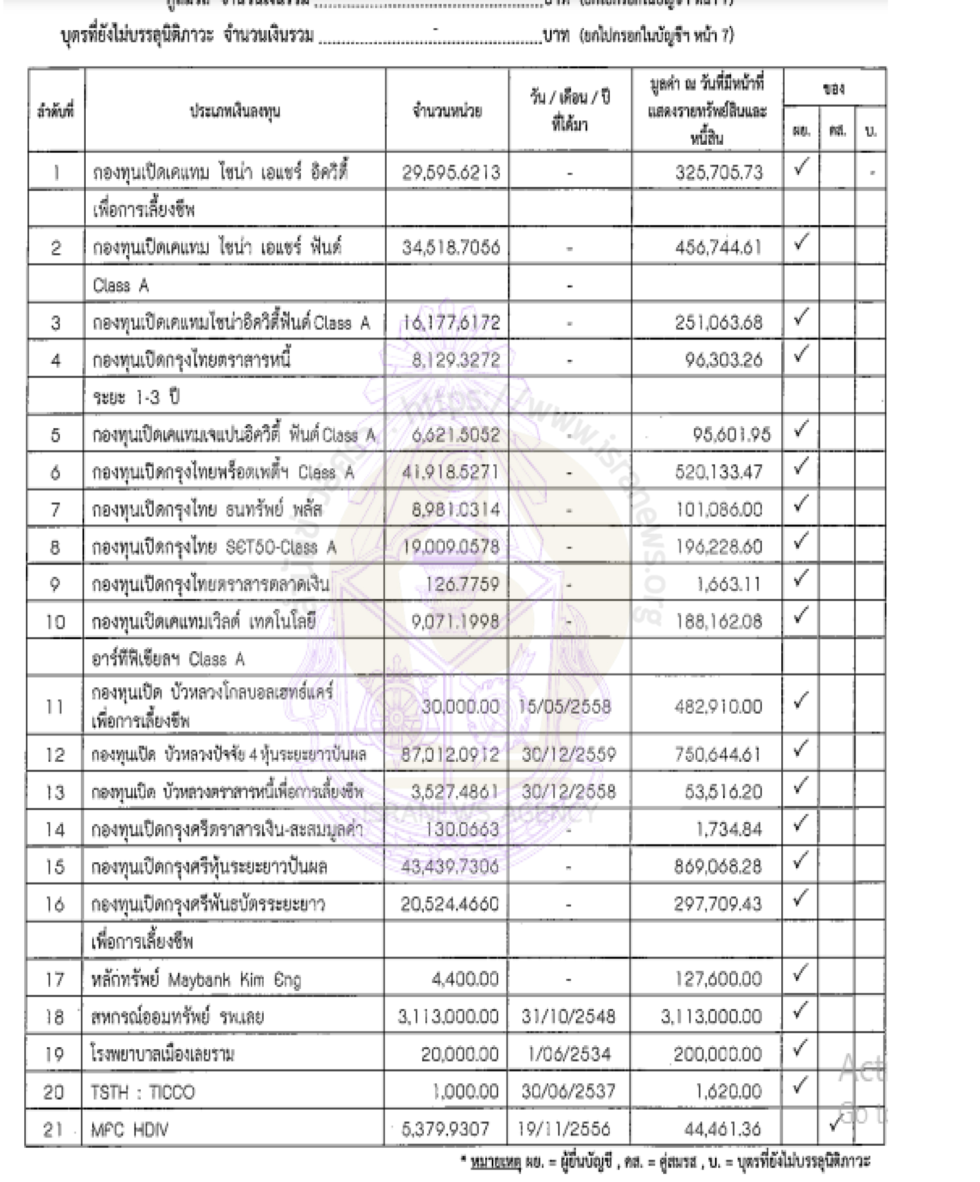 picvitreasasassa0212 9 64