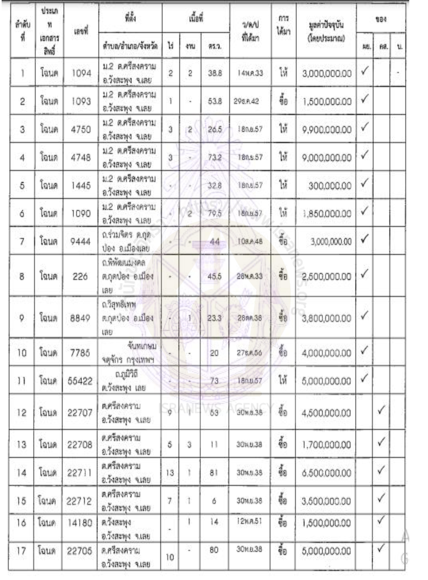picvitreasasassa0412 9 64
