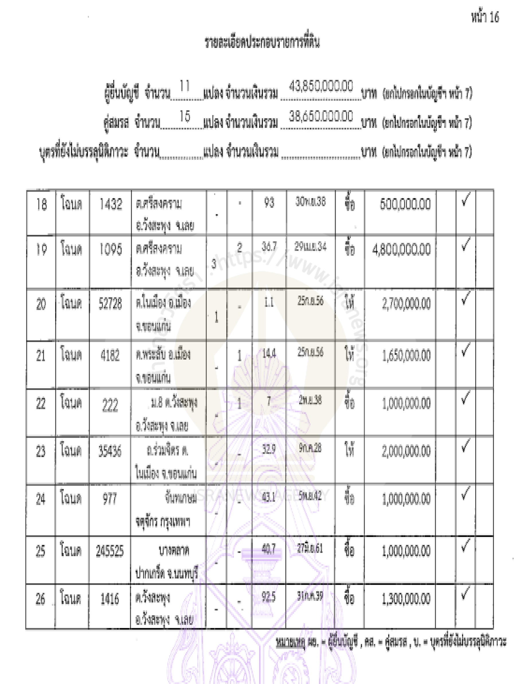 picvitreasasassa0512 9 64