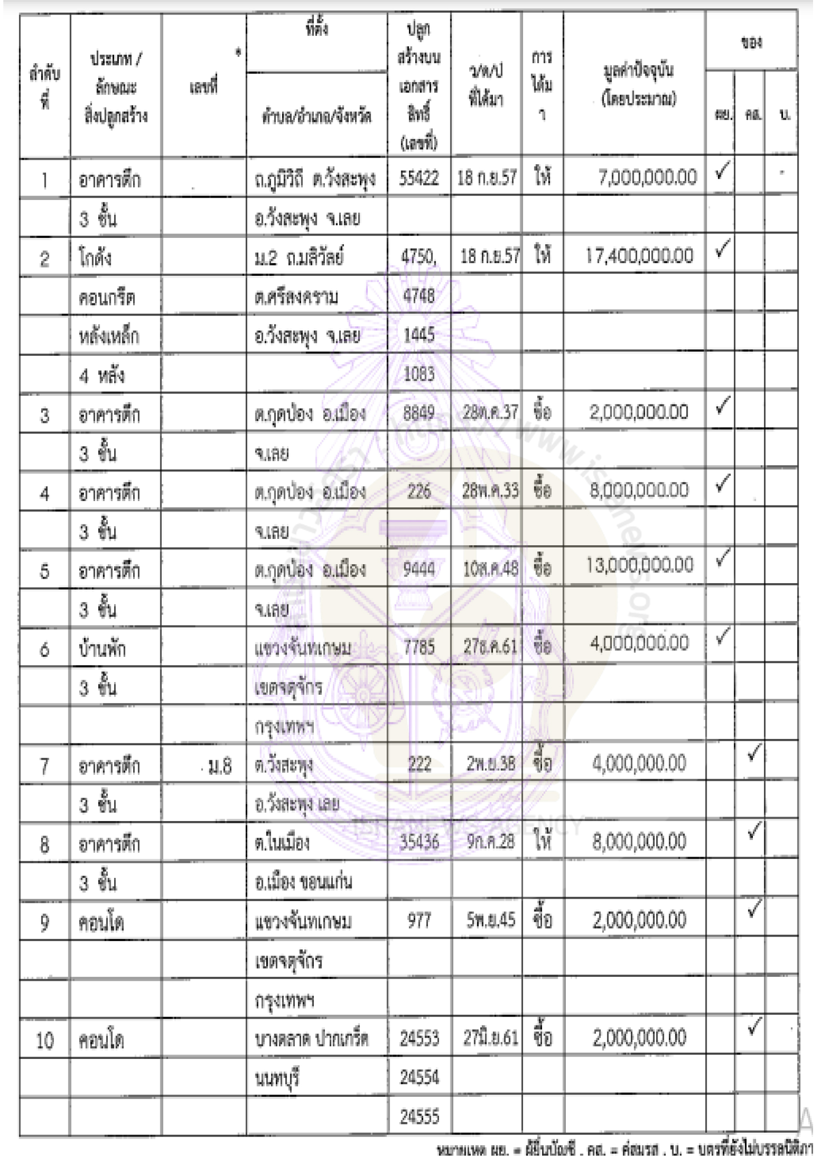 picvitreasasassa0612 9 64
