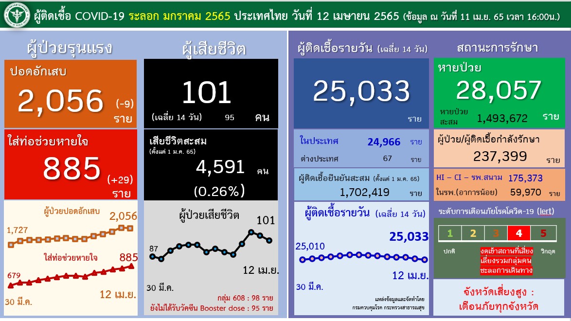 messageImage 1649691886838