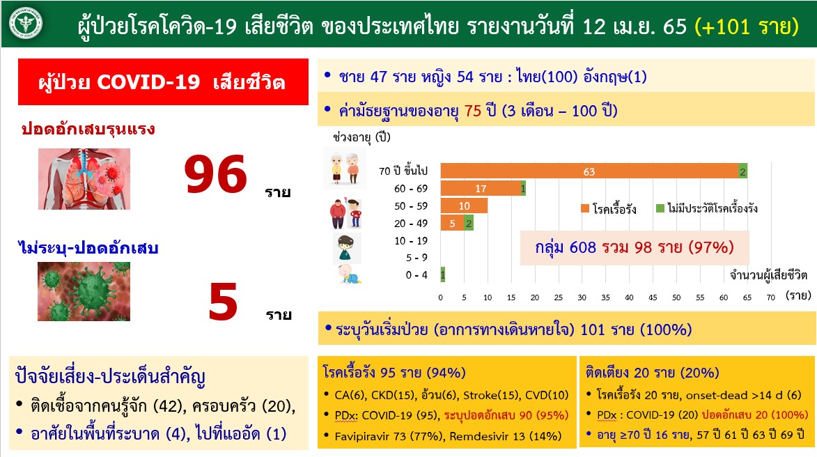 messageImage 1649691909286