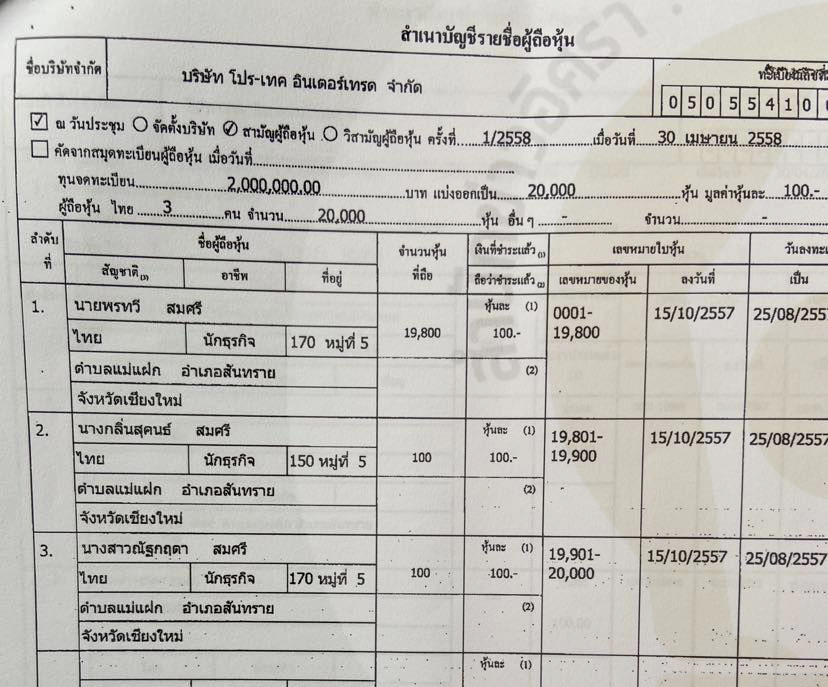 piccompanyputipong004 9 65