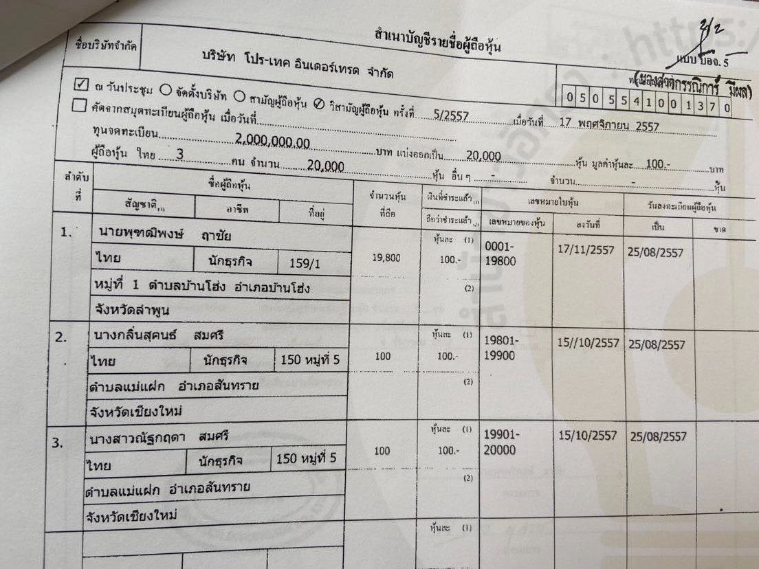 piccompanyputipong014 9 65