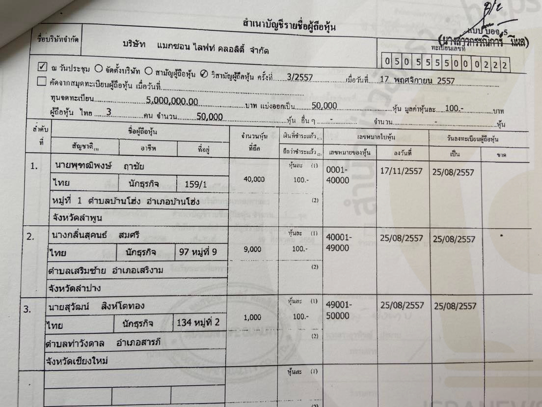 piccompanyputipong4 9 65