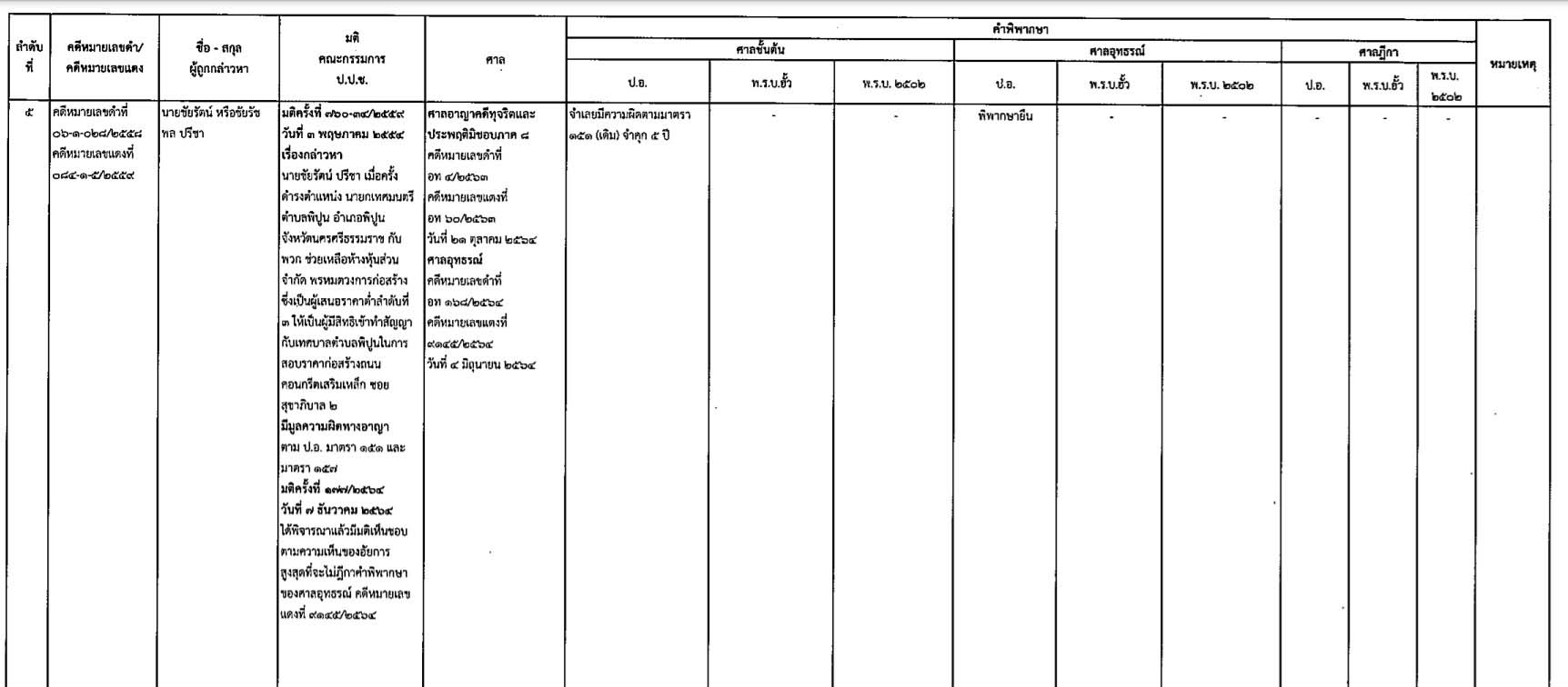 picppcksdauton2 14 65