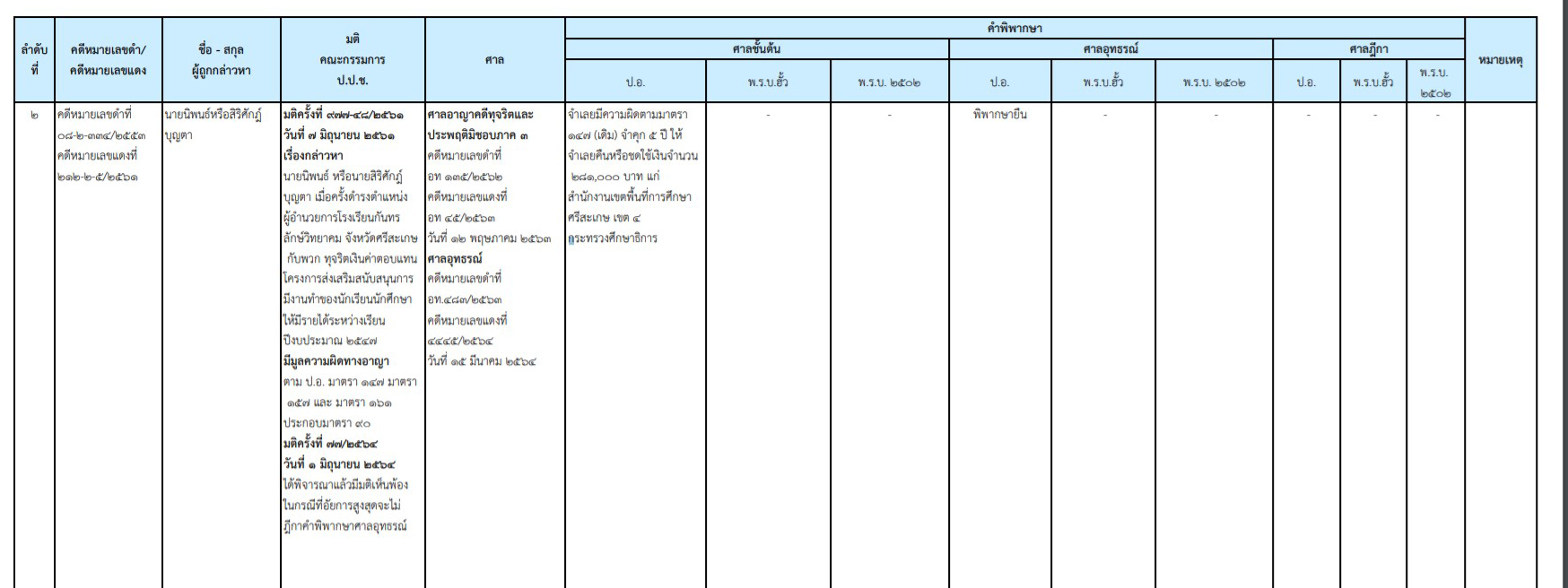 picpppcggdssd10 09 64