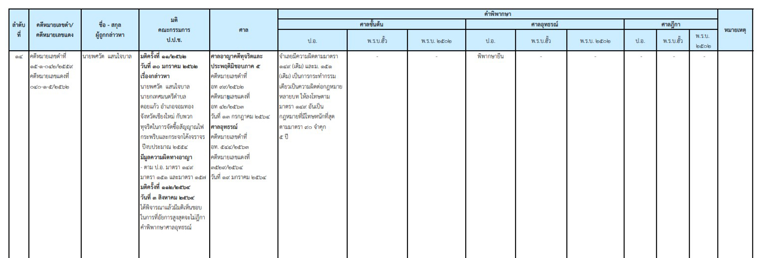 picppcgdhhsdsdds11 1 64