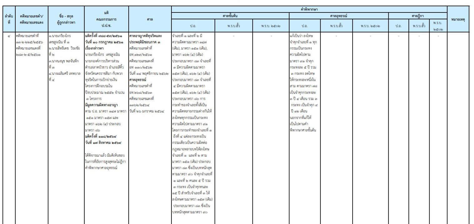 picppckjdsds10 29 64