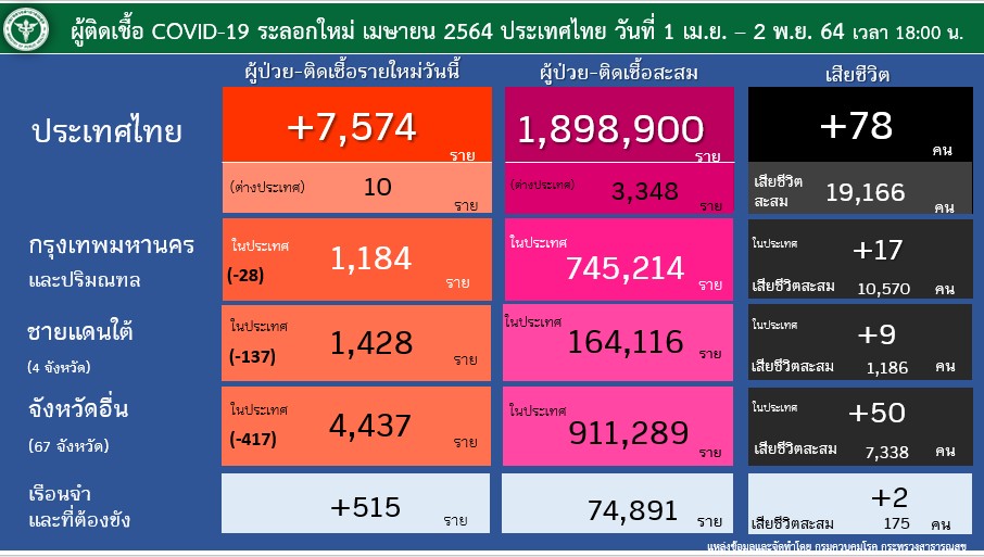 messageImage 1635808173485