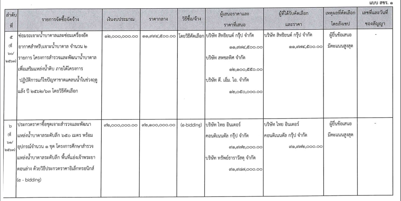 piciiuujj9633333saasas29 9 64