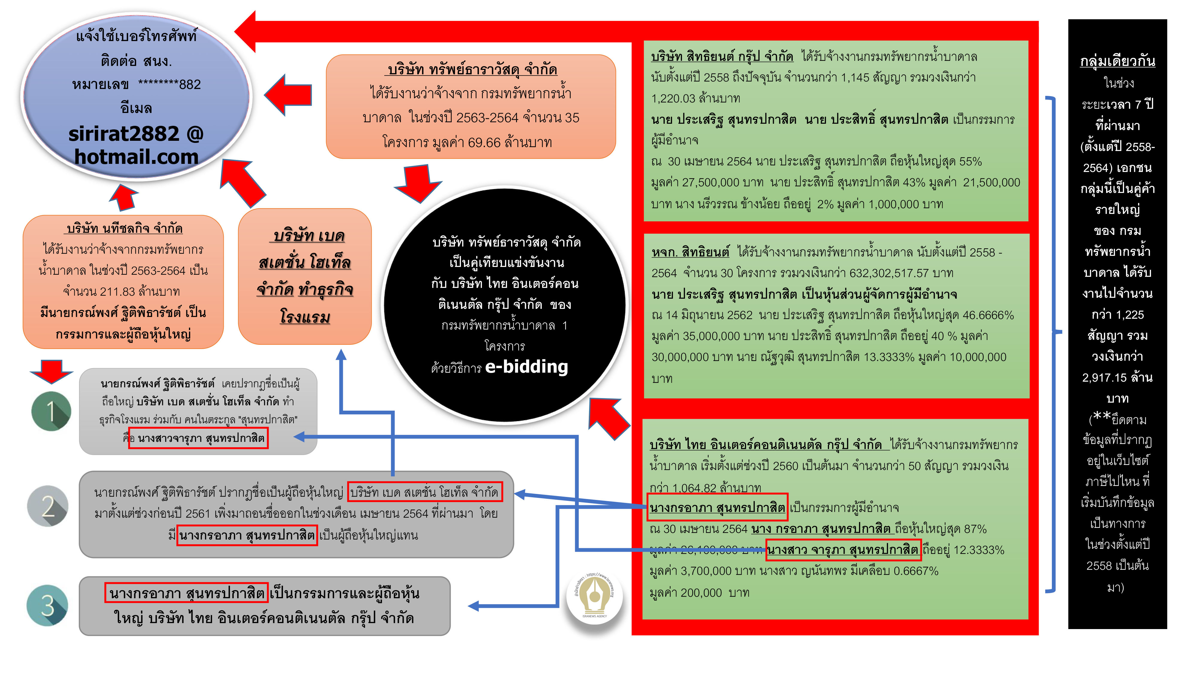 picppcdkkkkdsdsdds101 64